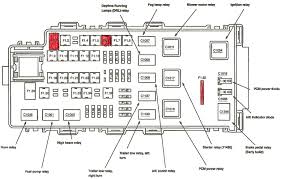 Wiring diagrams ford by year. 2003 Ford Explorer Sport Fuse Box Wiring Diagrams Give Help Give Help Aleprovercelli It