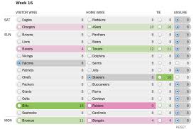 Stay up to date on your favorite team's playoffs chances. N F L Playoff Simulator The New York Times