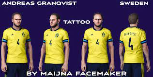 * see our coverage note. Pes 2021 Tattoo Andreas Granqvist By Maijna Pesnewupdate Com Free Download Latest Pro Evolution Soccer Patch Updates