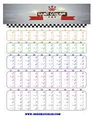 Soroban the japanese abacus by kimie markarian japan 21 has class sets of soroban and find the answer to the following exercises by using the soroban frame. Soroban Workbook 1