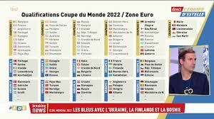 Un tournoi amical, le tournoi de. Tirage Au Sort Des Qualifications Pour La Coupe Du Monde 2022 La France Herite De L Ukraine La Finlande La Bosnie Herzegovine Et Du Kazakhstan L Equipe