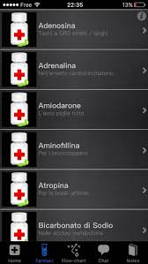 Accedi ogni giorno per monitorare i ricavi, i. Cardiourgenze App Per Iphone Android Home Facebook