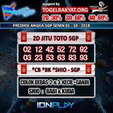 Pin On Prediksi Togel