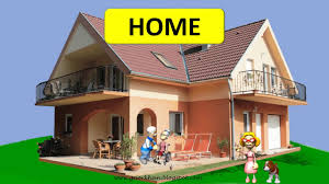 Resultado de imagen de PARTS OF THE HOUSE