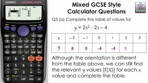 Complete A Table And Graph Using Table Mode Gcse Maths Casio Calculator Fx 83gt Fx85gt Plus Youtube