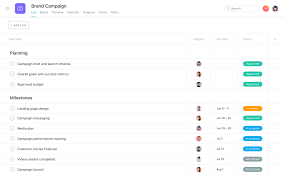 Integrate asana and zoho crm the way you want. 10 Best Free Project Management Software Tools