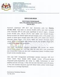 Adakah anda sudah memilih halatuju pendidikan selepas spm? Semakan Keputusan Spm 2017 Secara Online Sms Informasi Santai