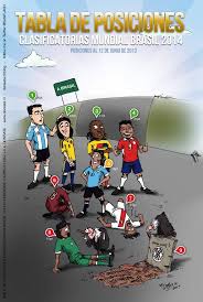 Conozca la tabla de posiciones de eliminatorias equipos, puntaje, clasificación de eliminatorias. Tabla De Posiciones Clasificatoria Al Mundial De Brasil 2014 Al 12 De Junio De 2013 Real Madrid Sports Madrid
