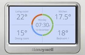 Do I Need A Zoned Hvac System Pros Cons And Cost Of Hvac Zoning System