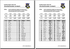 Es gibt eine einfache regel, die du beachten musst. Grundrechenarten Gratis Mathematik Geometrie Arbeitsblatt 8500 Kostenlose Lernhilfen Allgemeinbildung Ch
