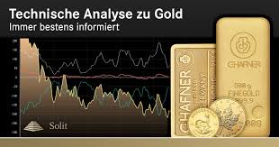Inflationsbereinigt wären 2.700 ein ziel für manche, das wären inflationsbereinigt die 850 von 1980, so wüstefeld. Investieren In Edelmetalle Gold Silber Platin Palladium Barren Und Munzen Rss Alle Apano Gmbh Finanzdienstleister Vermogensverwalter Dortmund