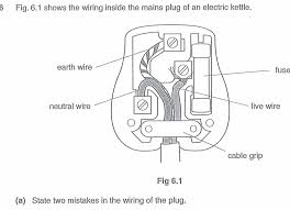 Now that you have a diagram or manual for your specific motherboard, you need to note some important info about motherboard wiring. Plug Lessons Blendspace