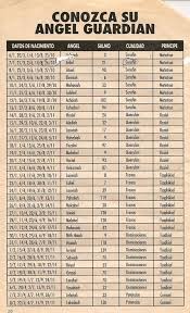 Tabla 1 001 Bmp 976 1 600 Pixeles Livros De Espiritualidade Beijo Dos Signos Significado Espiritual