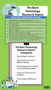 Find the most talented apa format experts on fiverr to bring your ideas to life. The Best Research Paper Topics On Technology