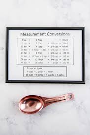 Tablespoons = milliliters × 0.067628 the volume in tablespoons is equal to the milliliters multiplied by 0.067628. Free Printable Kitchen Measurement Conversion Chart