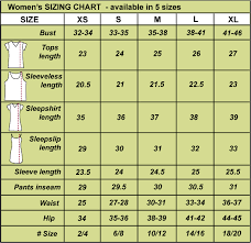 Women Dress Sizes Chart Dress Sizes Chart Women Dress