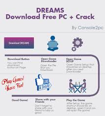 Dreams Pc Download Free Crack Console2pc