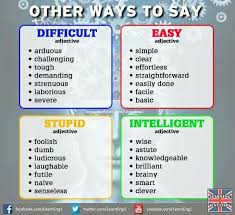 Thesaurus Difficult Easy Stupid Intelligent Other Ways To Say Learn English English Writing