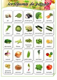 Les Legumes Vocabulaire Fruits Et Legumes Le Gros Navet Legumes