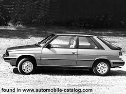 Image result for Amarillo 1987 Renault