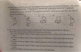 Solved 20 Which One Of The Following Free Body Diagrams Chegg Com