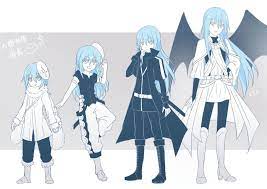 Respect Supreme Deity Rimuru Tempest