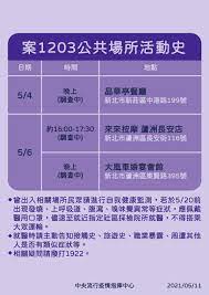 Lorem ipsum dolor sit amet, consectetur adipisicing elitsed do eiusmod. F83ii2lyesrktm