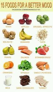 Foods For A Better Mood Healing Food Health Food Nutrition