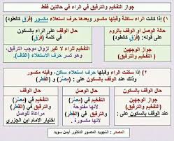 pin by سنا الحمداني on أهل الله وخاصته quran book tajweed quran quran