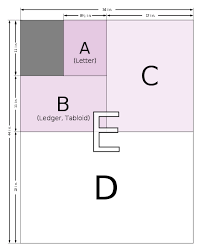 paper size wikiwand