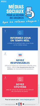 Msgu Medias Sociaux Pour La Gestion Des Urgences Medias Sociaux Medias Gestion