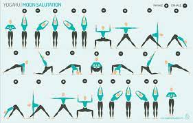 Sun salutation is a way of offering respect to sun god as he represents health and wealth. Moon Salutation Yogaru
