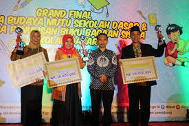 Sekolah bertaraf internasional sd muhammadiyah 2 denpasar sebagai tempat pengkaderan generasi yang ungggul dengan pengembangan konsep imtaq dan iptek sebagai. Sejarah Dan Perkembangan Sd Muhammadiyah 1 Alternatif Kota Magelang