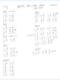 59 Systematic Nashville Number System Chord Chart