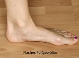 Deshalb ist darauf zu achten, dass die fersen fest am boden bleiben. Einfluss Der Fussstellung Auf Das Gleichgewicht Finally Fit
