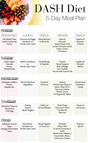 Day Meal Plan For Weight Loss Pdf Low Fat Diet Vegan In