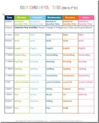 Check spelling or type a new query. 5th Grade Top Homeschool Curriculum Picks Confessions Of A Homeschooler