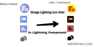 Download icons in all formats or edit them for your designs. How To Change Lightning Icon Color In Salesforce Lightning Component