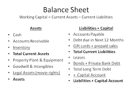 It is recognised at the actual amount. Jimney Credit On Twitter Working Capital Current Assets Current Liabilities That Is Until The Latter Exceeds The Former Https T Co Qupqhtz5hq