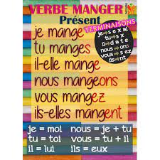 Leur chien salir les trottoirs. Francais Poster Verbe Manger Present