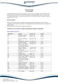 Please note that the information on this page is correct to the best of kenya airport's knowledge at the time of publication and is being reviewed and updated on an ongoing basis. Czech Republic Observatory On Border Crossings Status Due To Covid 19 Unece Wiki