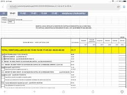 Budget 2019 data from the estimates of appropriations 2019/20. VÄƒ Solicit SÄƒ CereÈ›i PrimÄƒriei Municipiului BucureÈ™ti Un Proiect De Buget Pentru Anul 2019 Care SÄƒ Respecte Legea In FormÄƒ È™i In Fond Financial Intelligence