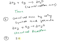 Chemistry - Lower Secondary - Ydp - Animation - Heating Of Mercury(Ii) Oxide