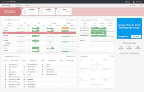 Spiceworks software helps it professionals easily discover,. Spiceworks Network Monitor Download Free Help Desk Software Download