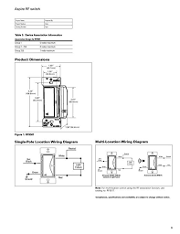 Currently a have a circuit (15amp) working with one single pole switch and 3 lights. Cooper Smart Dimmer Wiring Diagram Wiring Diagram And Drop Drop A Drop Drop A Rennella It