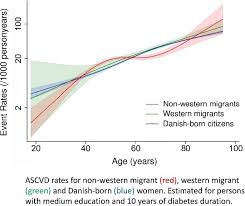 Poate va prind ca nu mergeti la premiera pe 20 ianuarie.page 1 of 2 56 Th Easd Annual Meeting Of The European Association For The Study Of Diabetes Springerlink