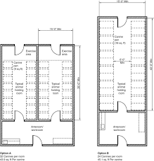 The animal facility shared resource facilitates research through humane and efficient management of animal populations. The Planning Design And Construction Process Sciencedirect