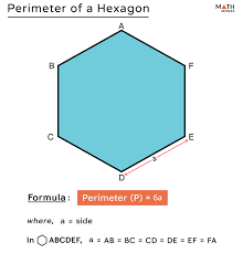 Hexagon Definition Shape Properties Formulas Diagram