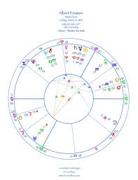 albert einstein natal chart birth charts of famous people