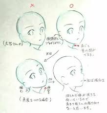 Take classes and get started with animation. Which Is The Best App To Learn How To Draw Anime Characters Quora